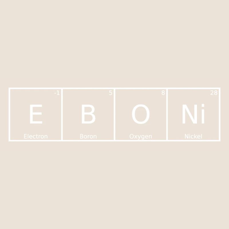 Eboni Name First Name Chemistry Periodic Table Elements