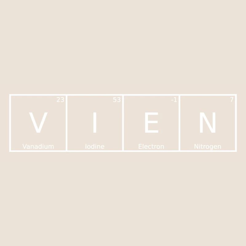 Vien Name First Name Chemistry Periodic Table Elements