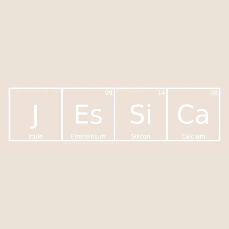 Jessica Name First Name Chemistry Periodic Table Element