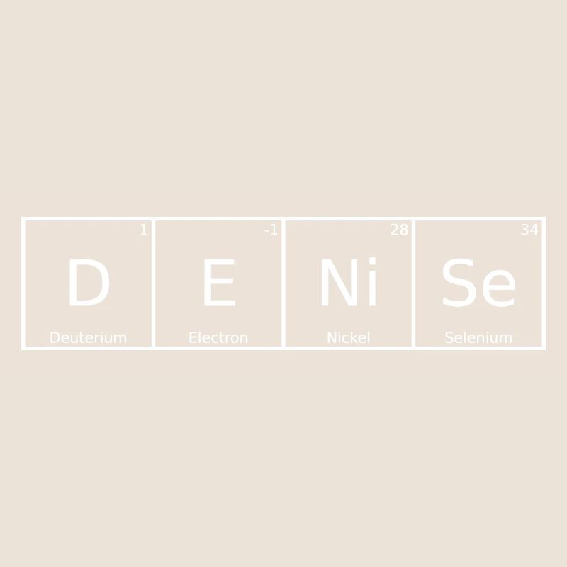Denise Name First Name Chemistry Periodic Table Elements