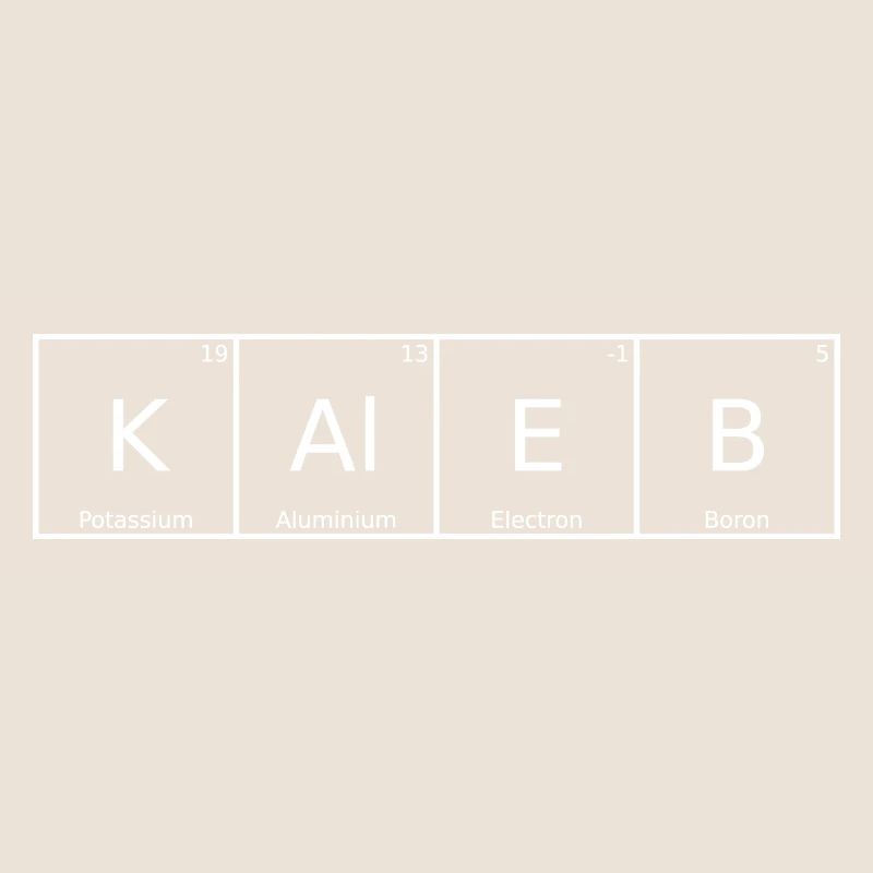 Caleb Name First Name Chemistry Periodic Table Elements