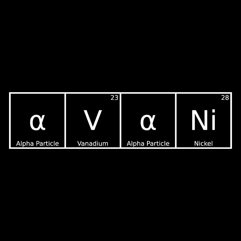 Avani Name First Name Chemistry Periodic Table Elements