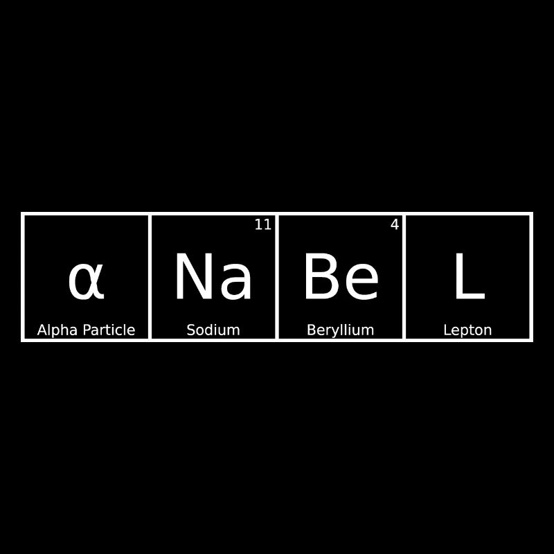 Anabel Nom Prénom Chimie Éléments du tableau périodique