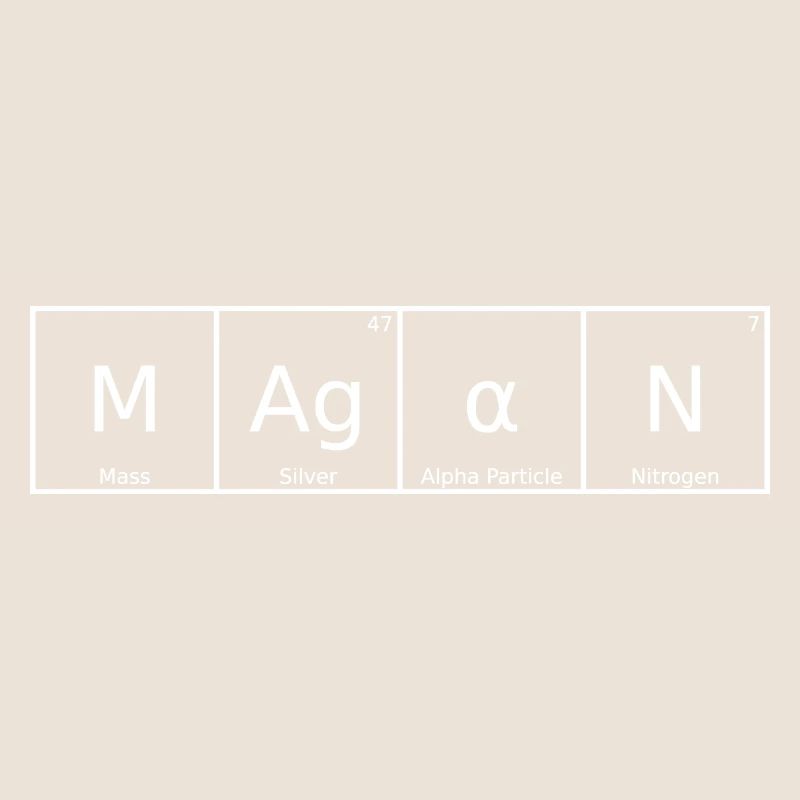 Magan Name First Name Chemistry Periodic Table Elements