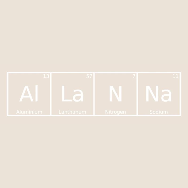 Allanna Name First Name Chemistry Periodic Table Element