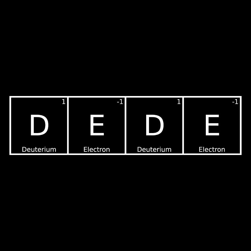 Dede Name Prénom Chimie Éléments du tableau périodique