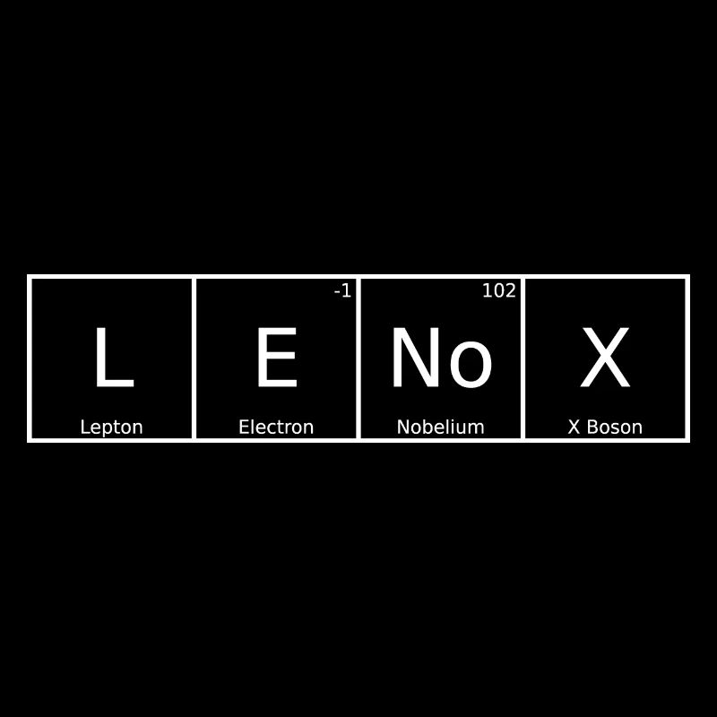 Lenox Name First Name Chemistry Periodic Table Elements