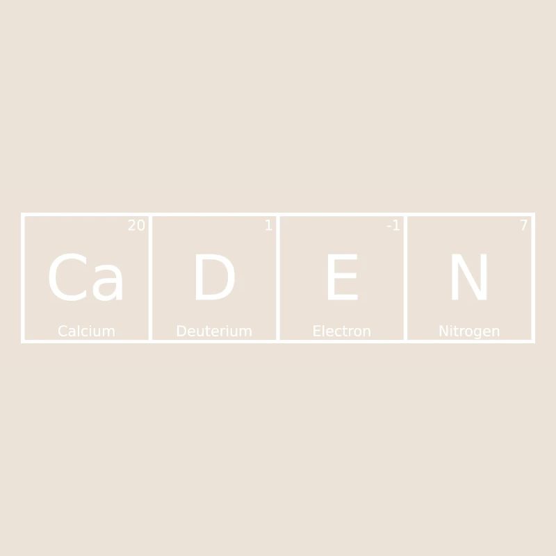 Caden Name First Name Chemistry Periodic Table Elements
