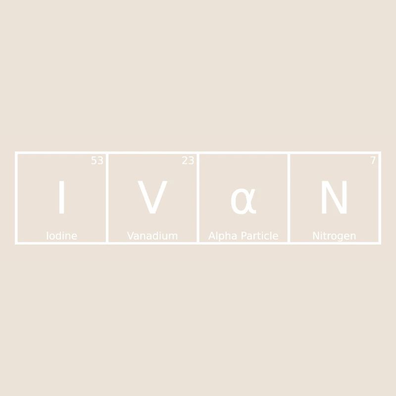 Ivan Surname First Name Chemistry Periodic Table Elements
