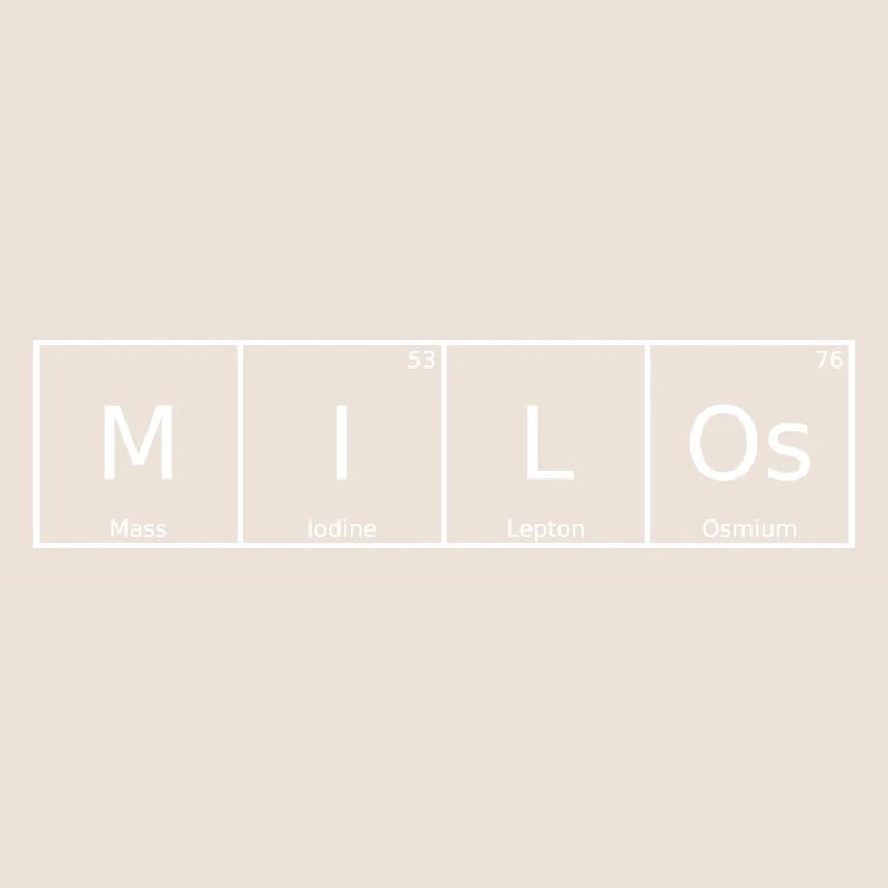 Milos Name First Name Chemistry Periodic Table Elements