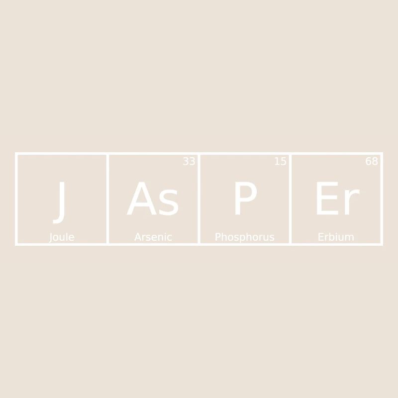 Jasper Nom Prénom Chimie Tableau périodique Éléments