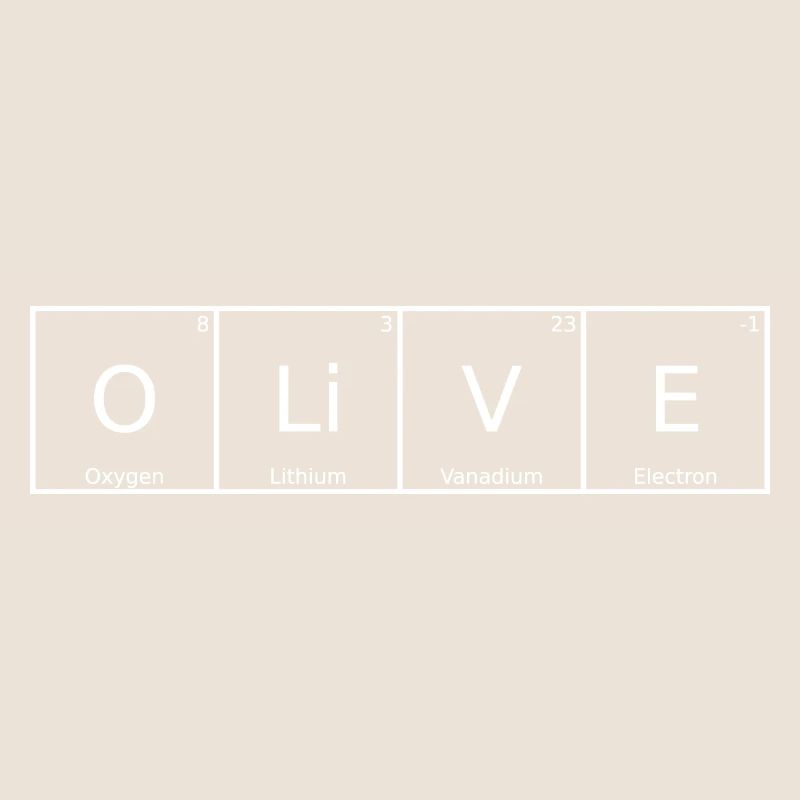 Olive Nom Prénom Chimie Tableau périodique Éléments