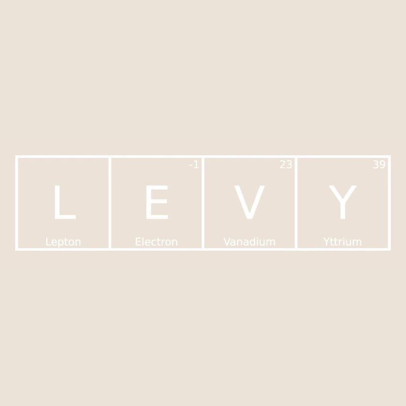 Levy Name First Name Chemistry Periodic Table Elements