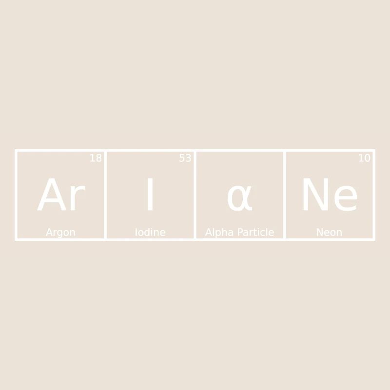 Ariane Nom Prénom Chimie Tableau périodique Éléments
