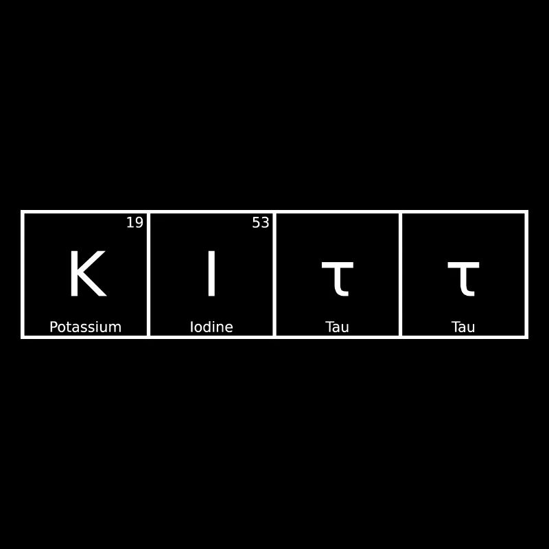 Putty Name First Name Chemistry Periodic Table Elements