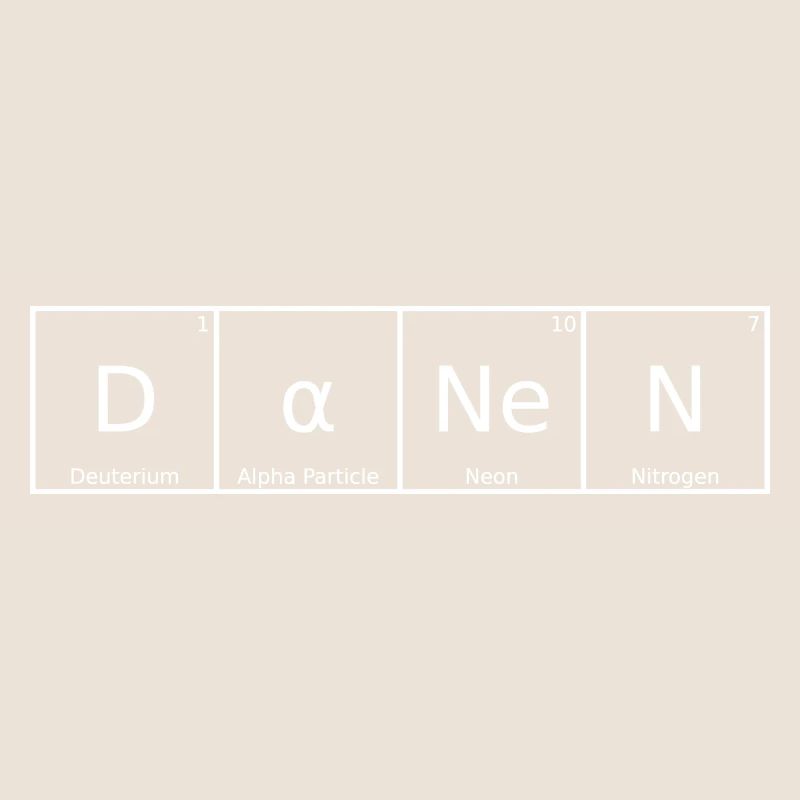 Danen Surname First Name Chemistry Periodic Table Elements