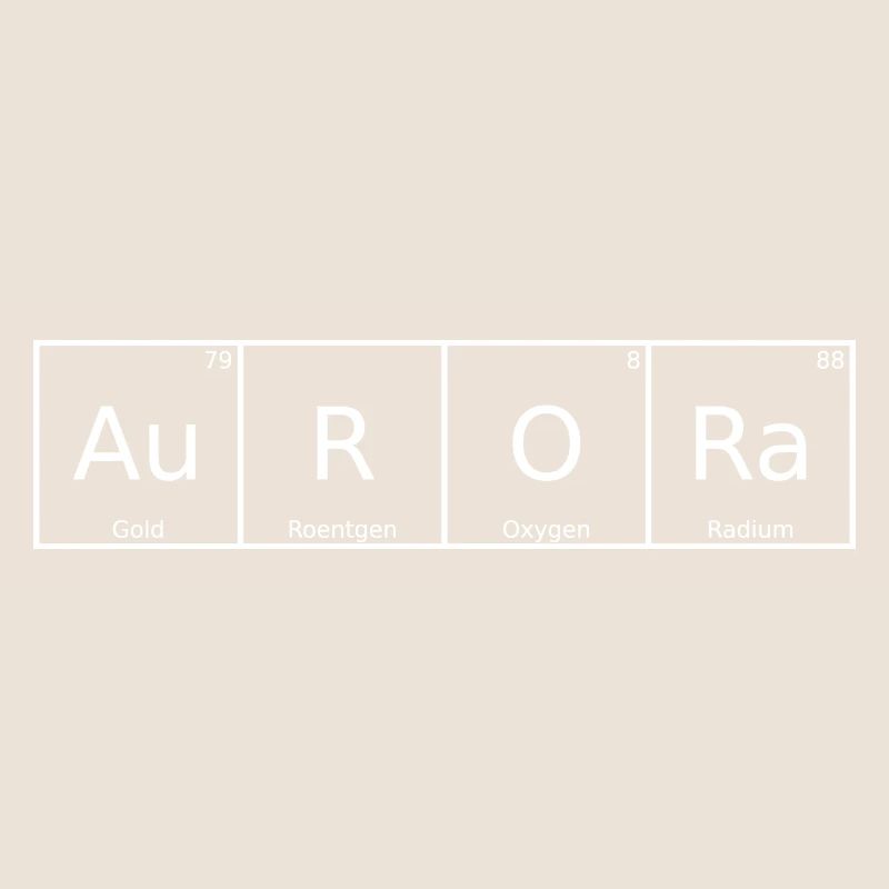 Aurora Name First Name Chemistry Periodic Table Elements