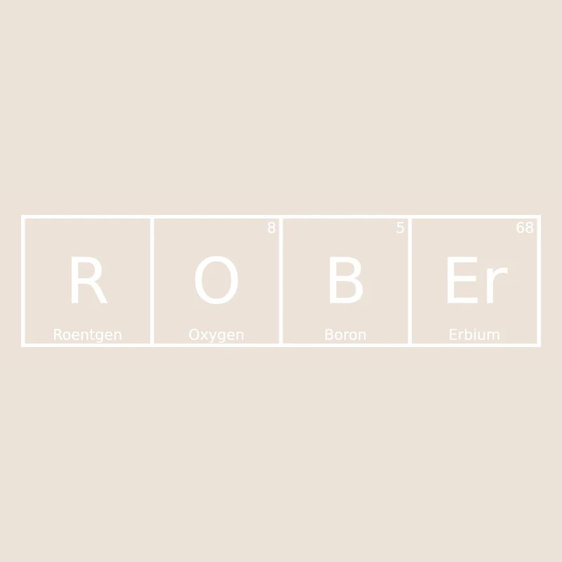 Rober Name First Name Chemistry Periodic Table Elements