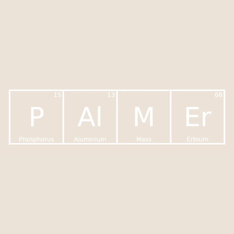 Palmer Name First Name Chemistry Periodic Table Elements