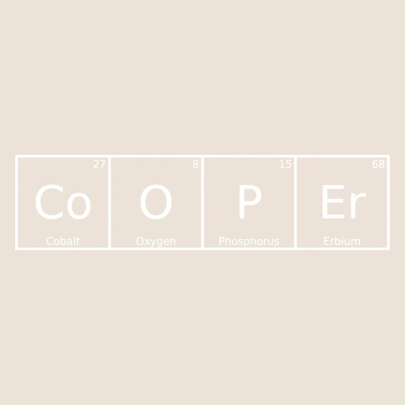 Cooper Surname First Name Chemistry Periodic Table Elements