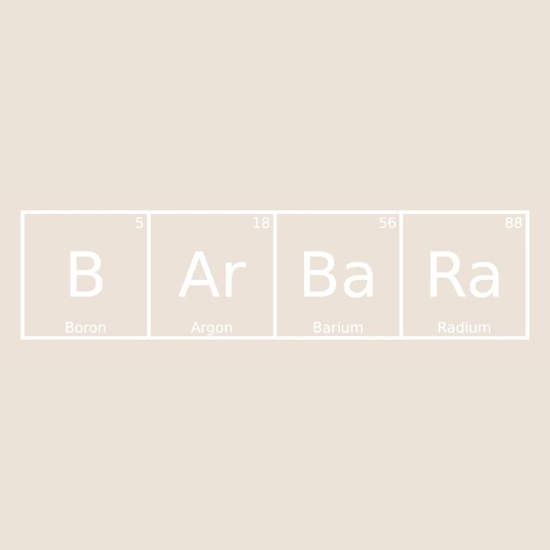 Barbara Name First Name Chemistry Periodic Table Element