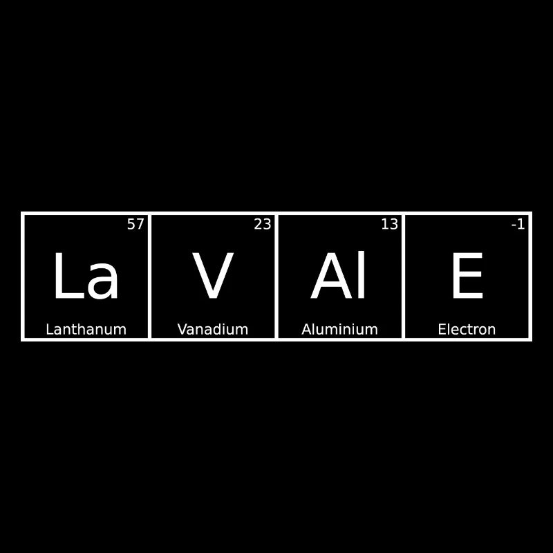 Lavale Surname First Name Chemistry Periodic Table Elements