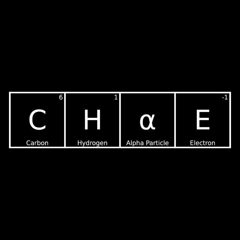 Chae Name Vorname Chemie Periodensystem Elemente