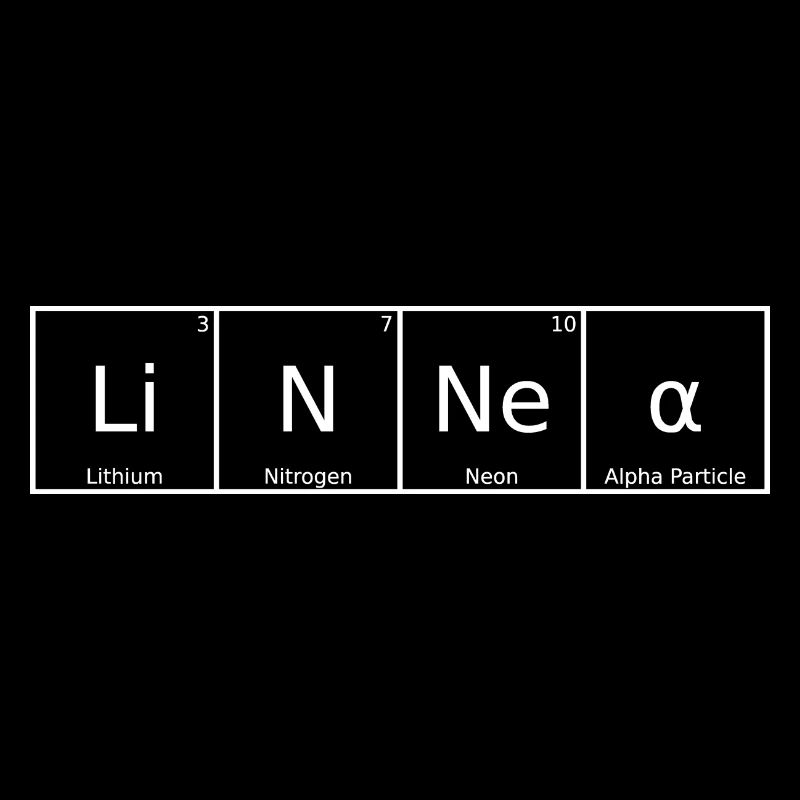 Linnea Surname First Name Chemistry Periodic Table Elements