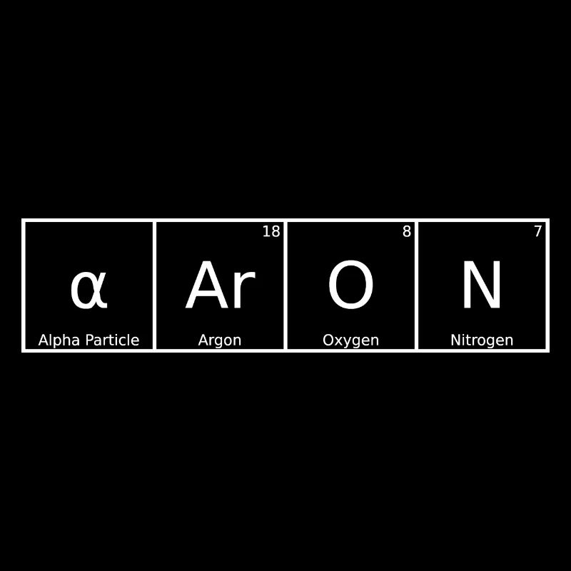 Aaron Nom Prénom Chimie Tableau périodique Éléments
