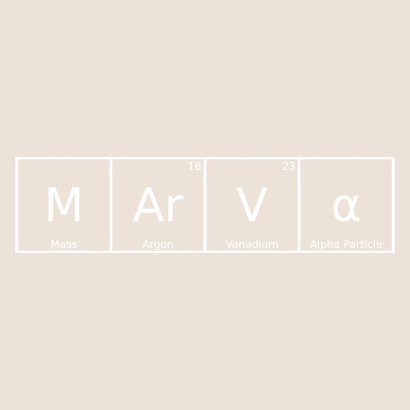 Marva Nom Prénom Chimie Tableau périodique Eléments