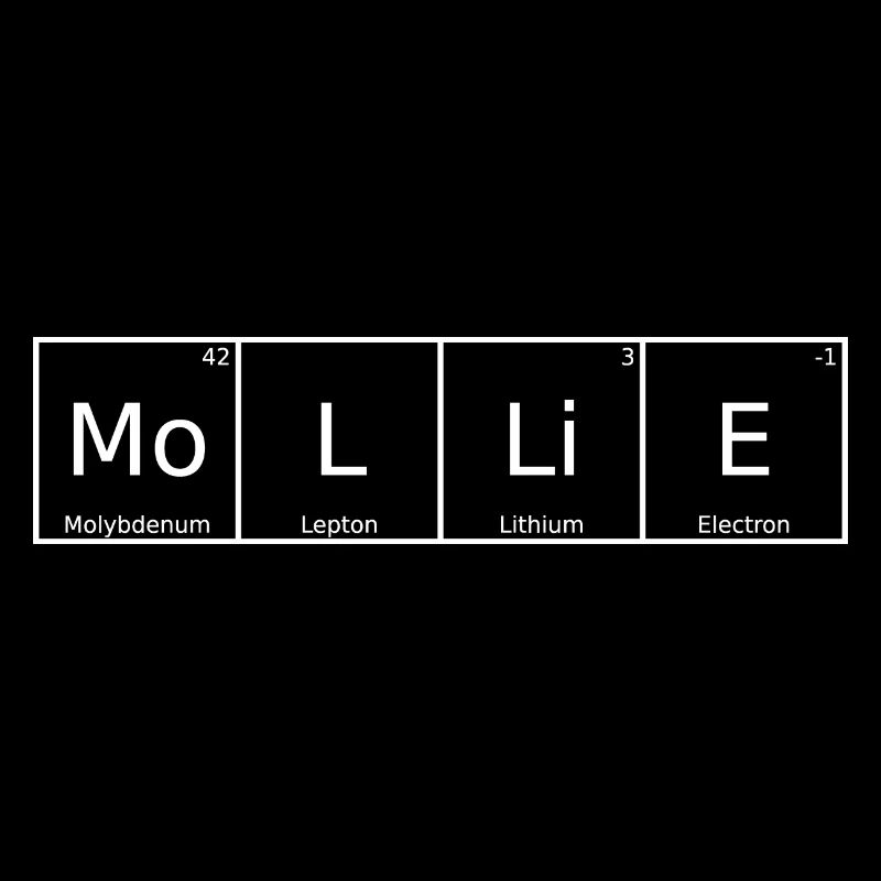 Mollie Name First Name Chemistry Periodic Table Elements
