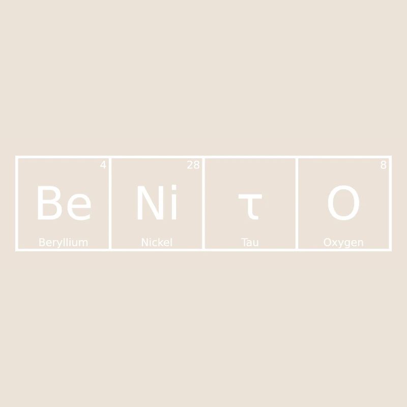 Benito Surname First Name Chemistry Periodic Table Elements