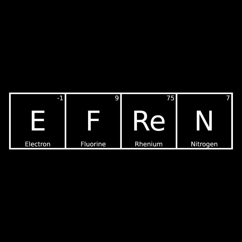 Efren Nom Prénom Chimie Tableau périodique Éléments