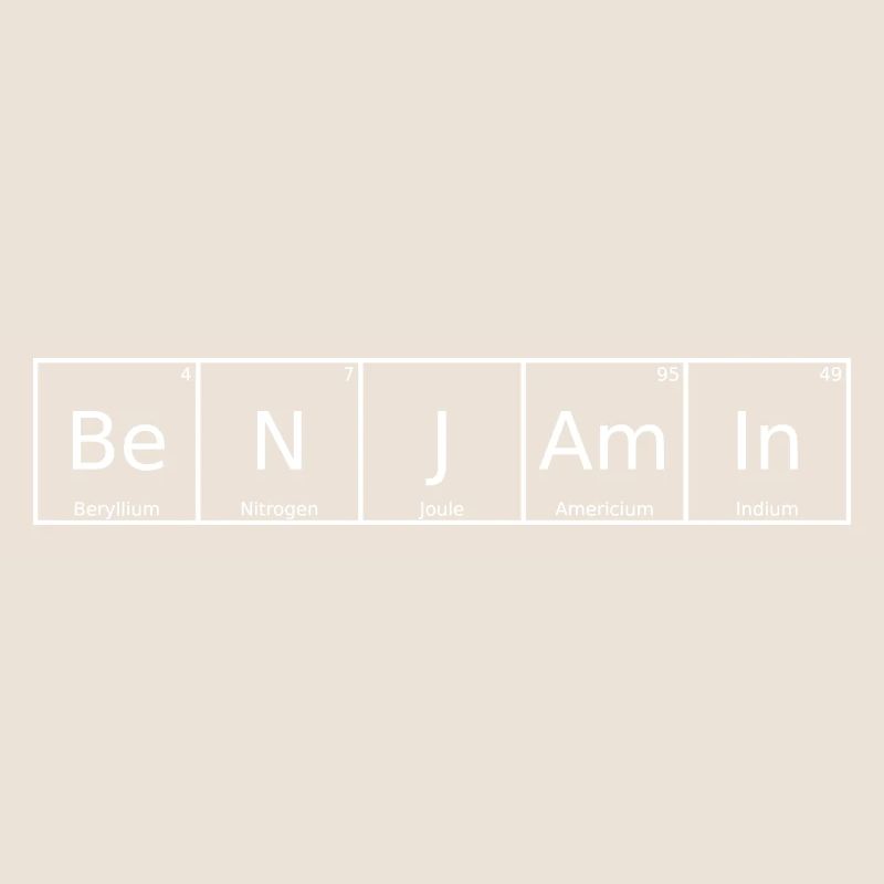 Benjamin Name First Name Chemistry Periodic Table