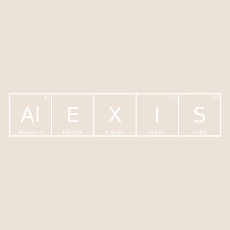 Alexis Name First Name Chemistry Periodic Table Elements
