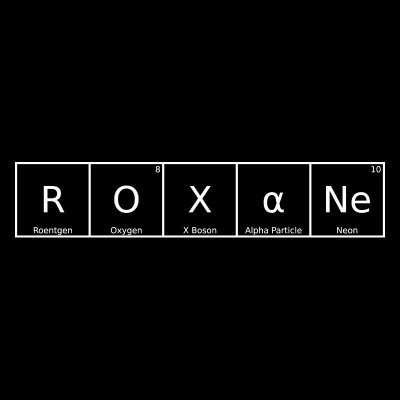 Roxane Nom Prénom Chimie Éléments du tableau périodique