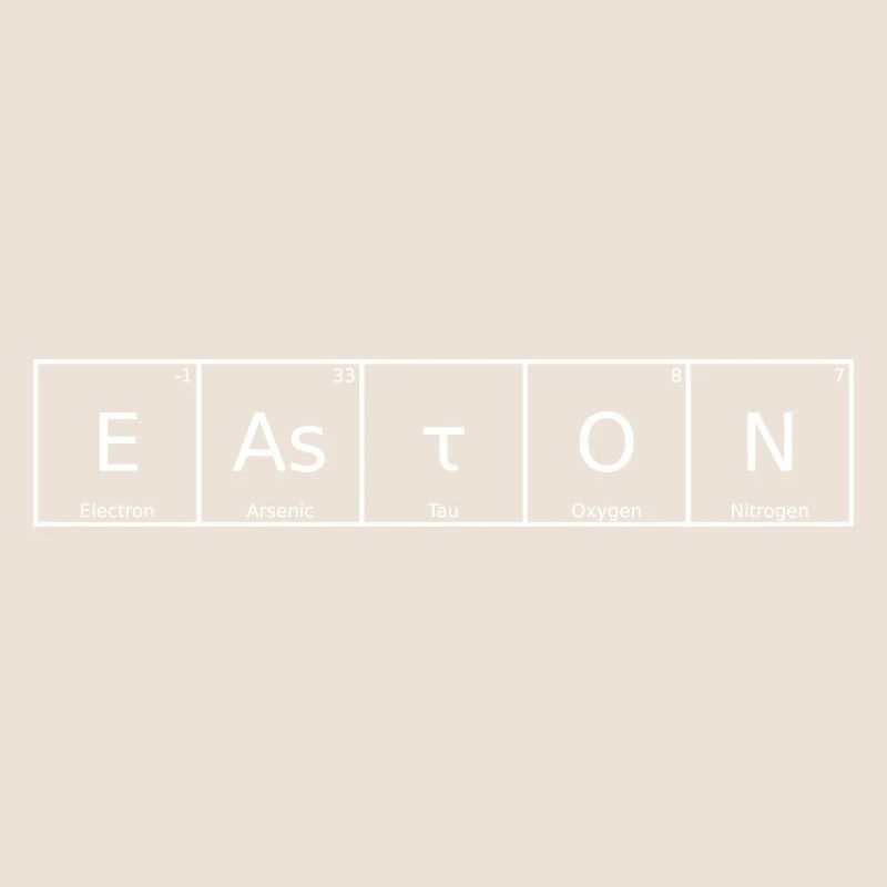 Easton Name First Name Chemistry Periodic Table Elements