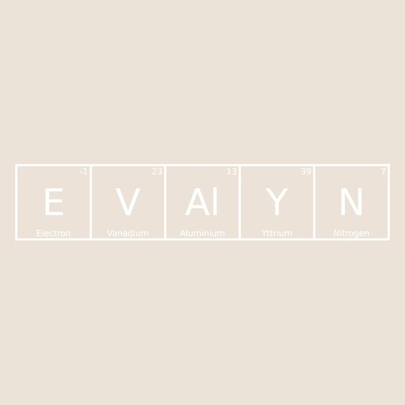 Evalyn Name First Name Chemistry Periodic Table Elements