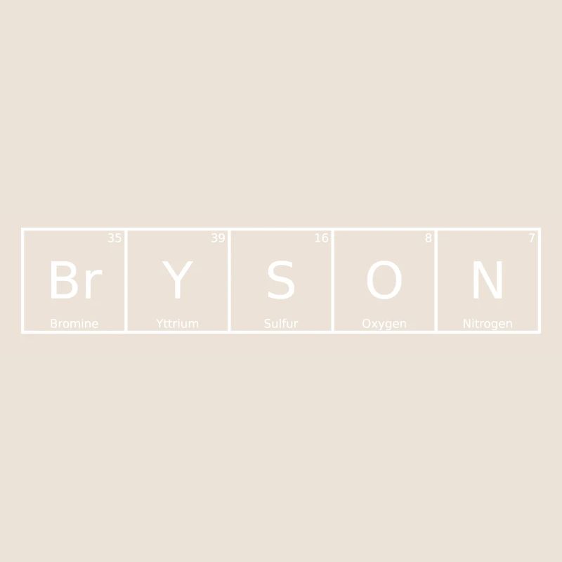 Bryson Name First Name Chemistry Periodic Table Elements