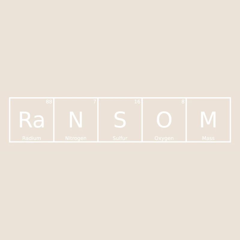 Ransom Name First Name Chemistry Periodic Table Elements