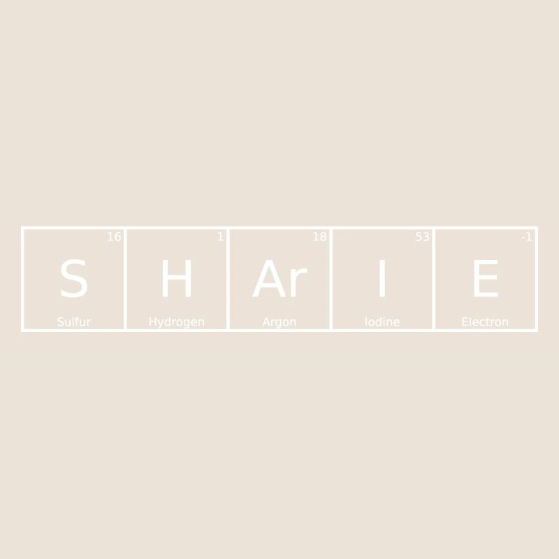 Sharie Name First Name Chemistry Periodic Table Elements