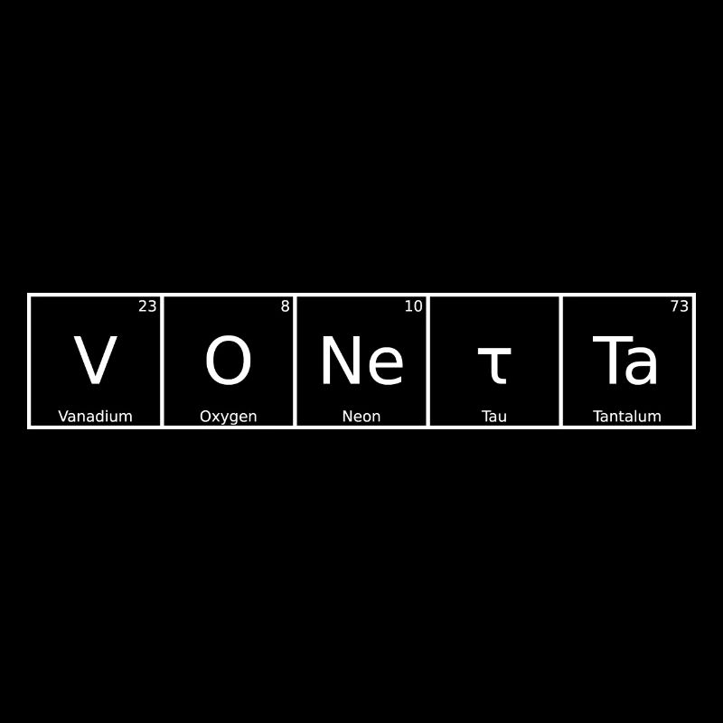 Vonetta Name First Name Chemistry Periodic Table Element