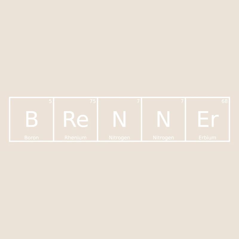 Burner Name First Name Chemistry Periodic Table Element