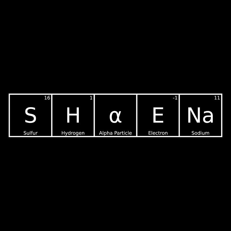 Shaena Nom Prénom Chimie Éléments du tableau périodique