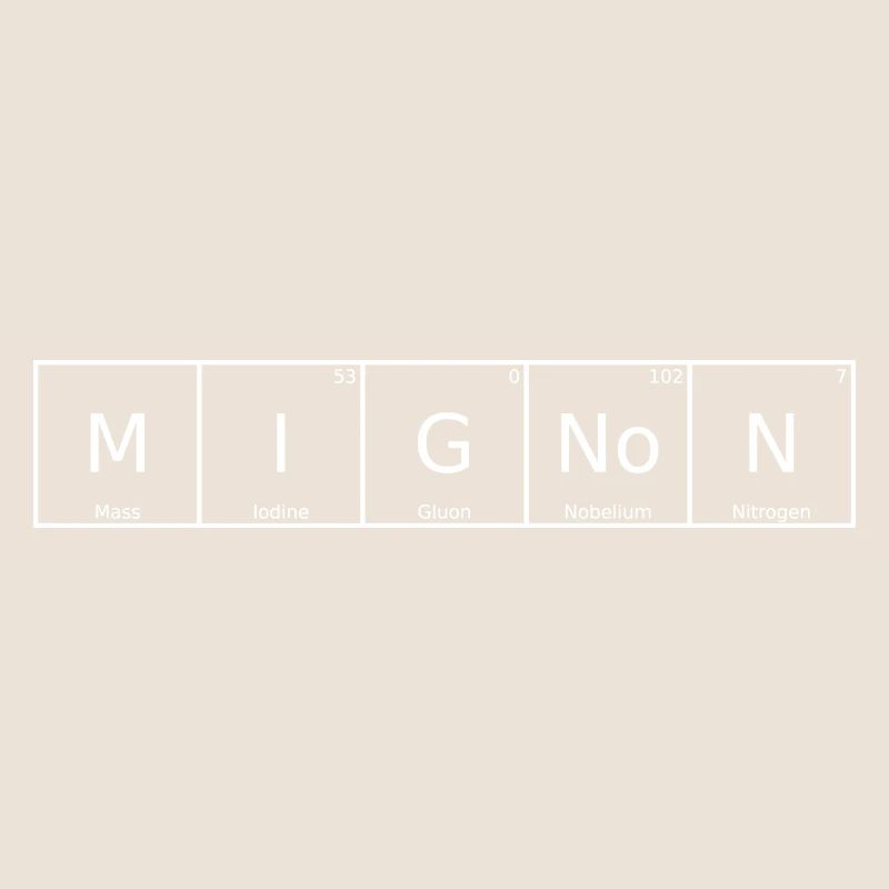 Mignon Name First Name Chemistry Periodic Table Elements