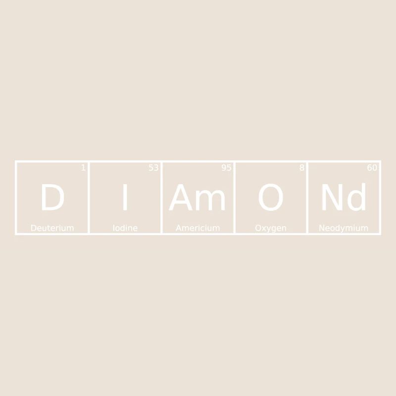 Diamond Name First Name Chemistry Periodic Table Element