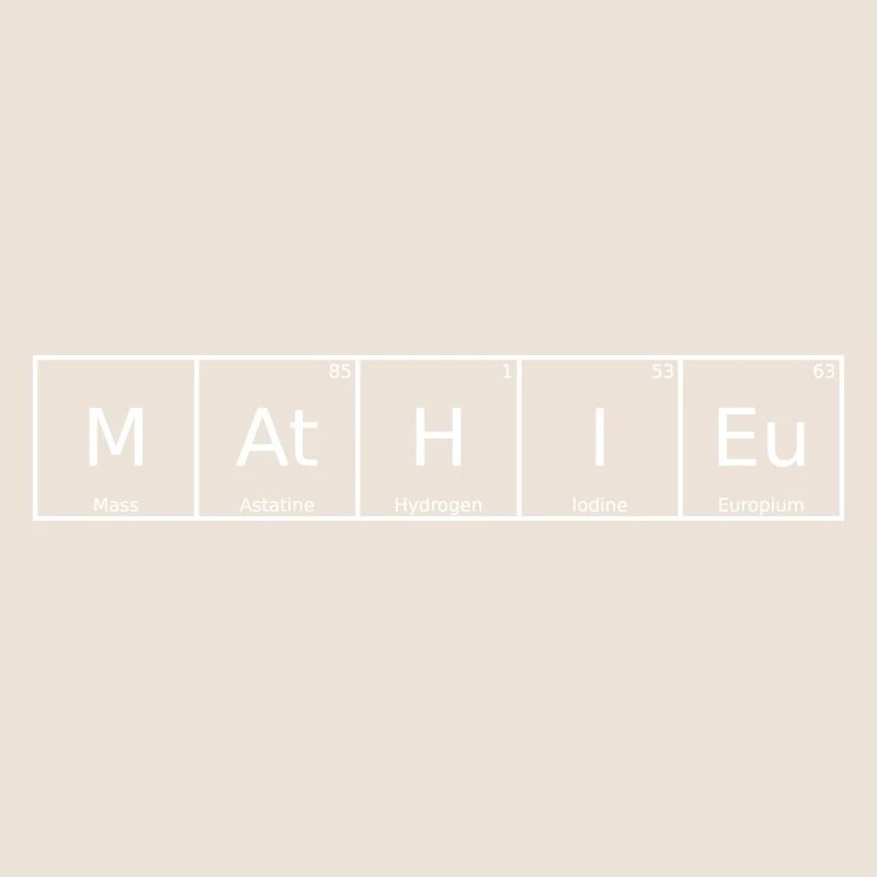 Mathieu Name First Name Chemistry Periodic Table Element