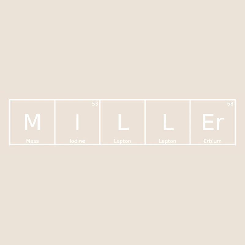 Miller Name First Name Chemistry Periodic Table Elements