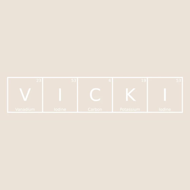 Vicki Name First Name Chemistry Periodic Table Elements