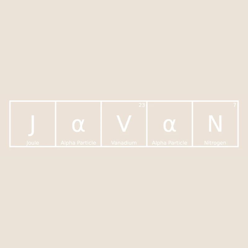 Nom Java Nom Prénom Chimie Éléments du tableau périodique
